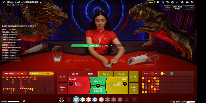lucky8 xổ số miền nam thứ năm hàng tuần