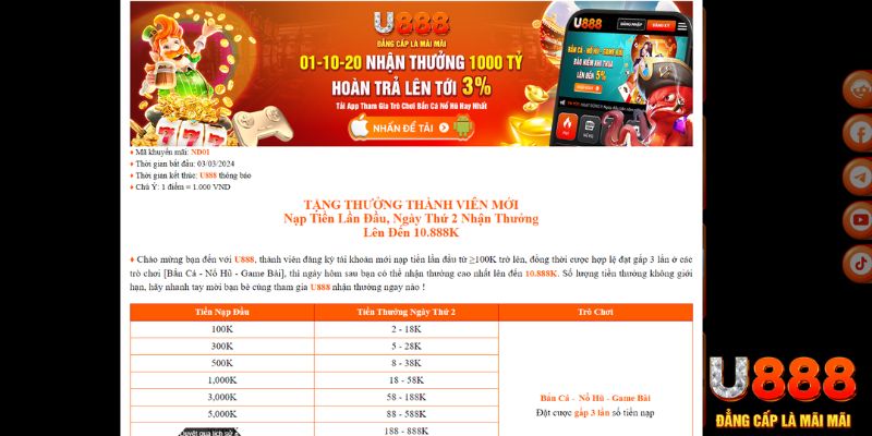 lucky8 TP Xổ Số